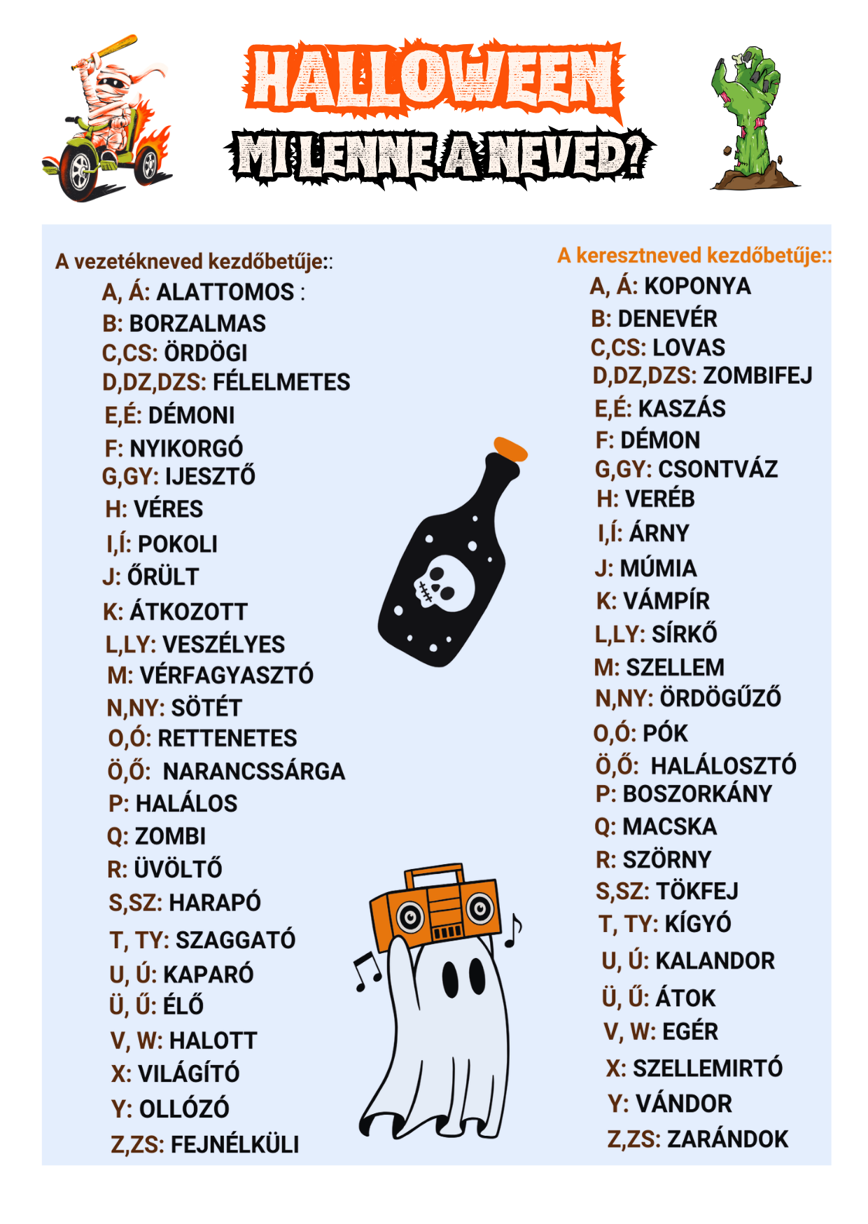 Mi lenne a Halloween neved? játék gyerekeknek